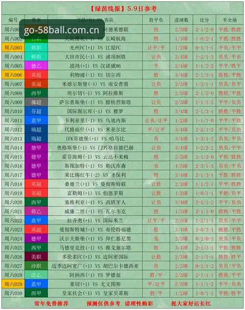 58买球平台技术评测2025版：数据准确性、安全性与竞彩分析深度体验报告