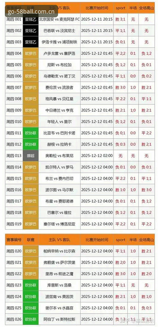 5个必知技巧：如何用买球2025新版手机版提升竞彩命中率
